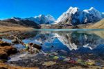 Gurudongmar_Lake_North_Sikkim_India